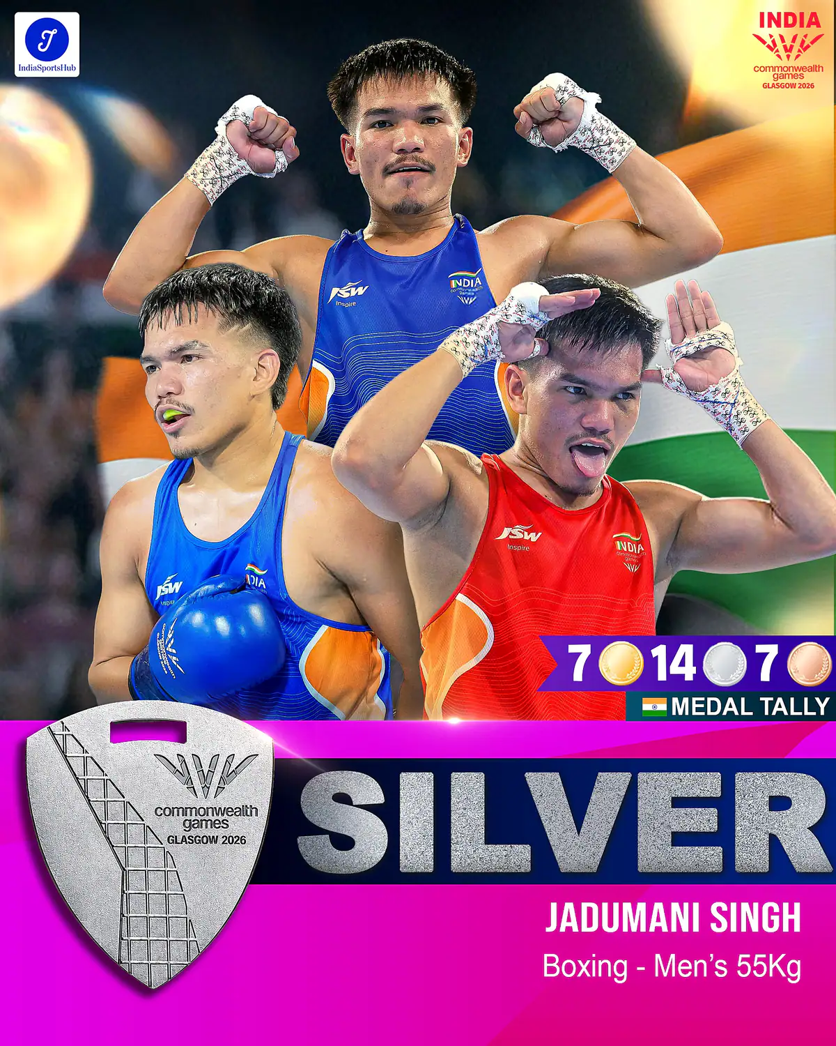 Jadumani Singh