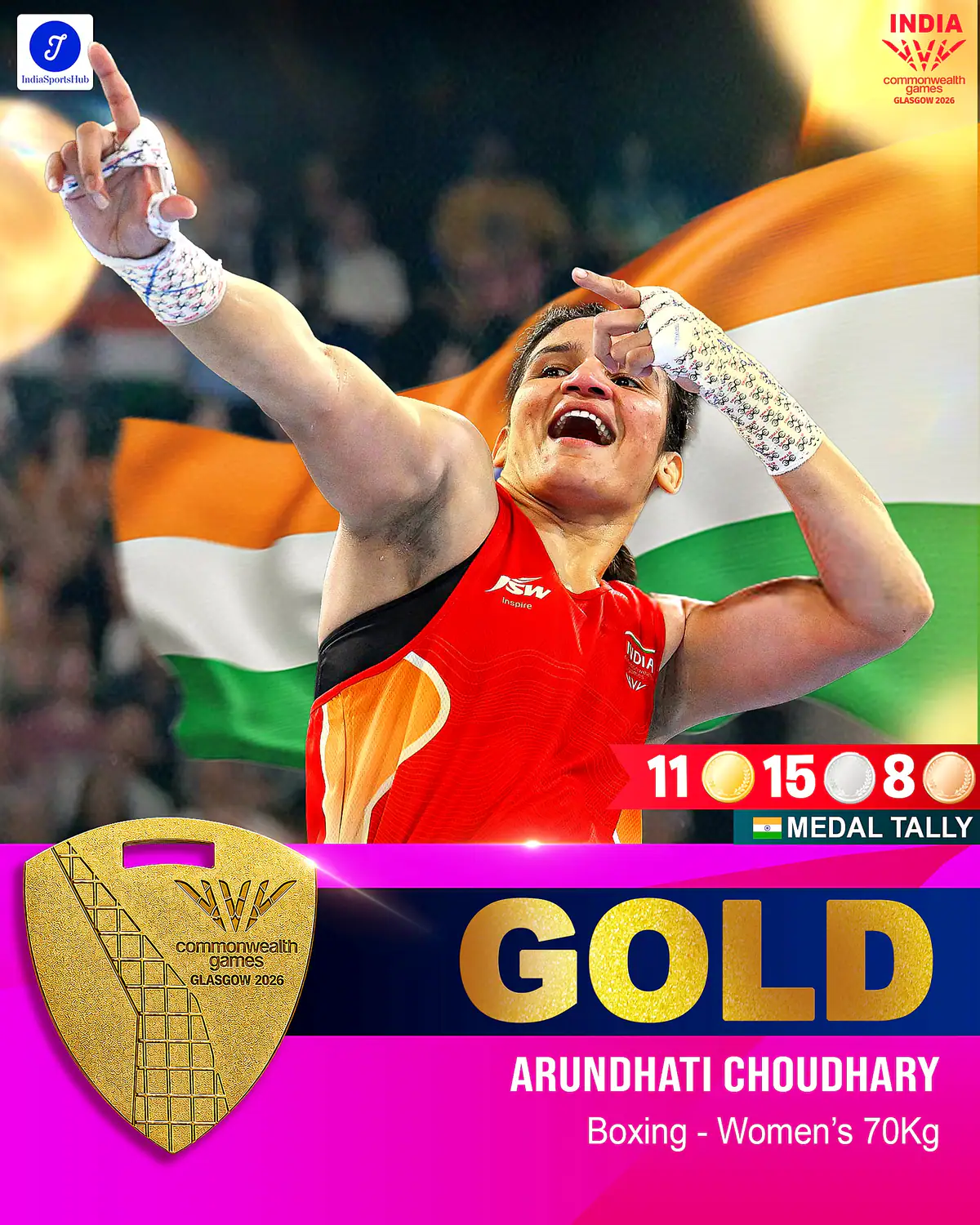 Arundhati Choudhary