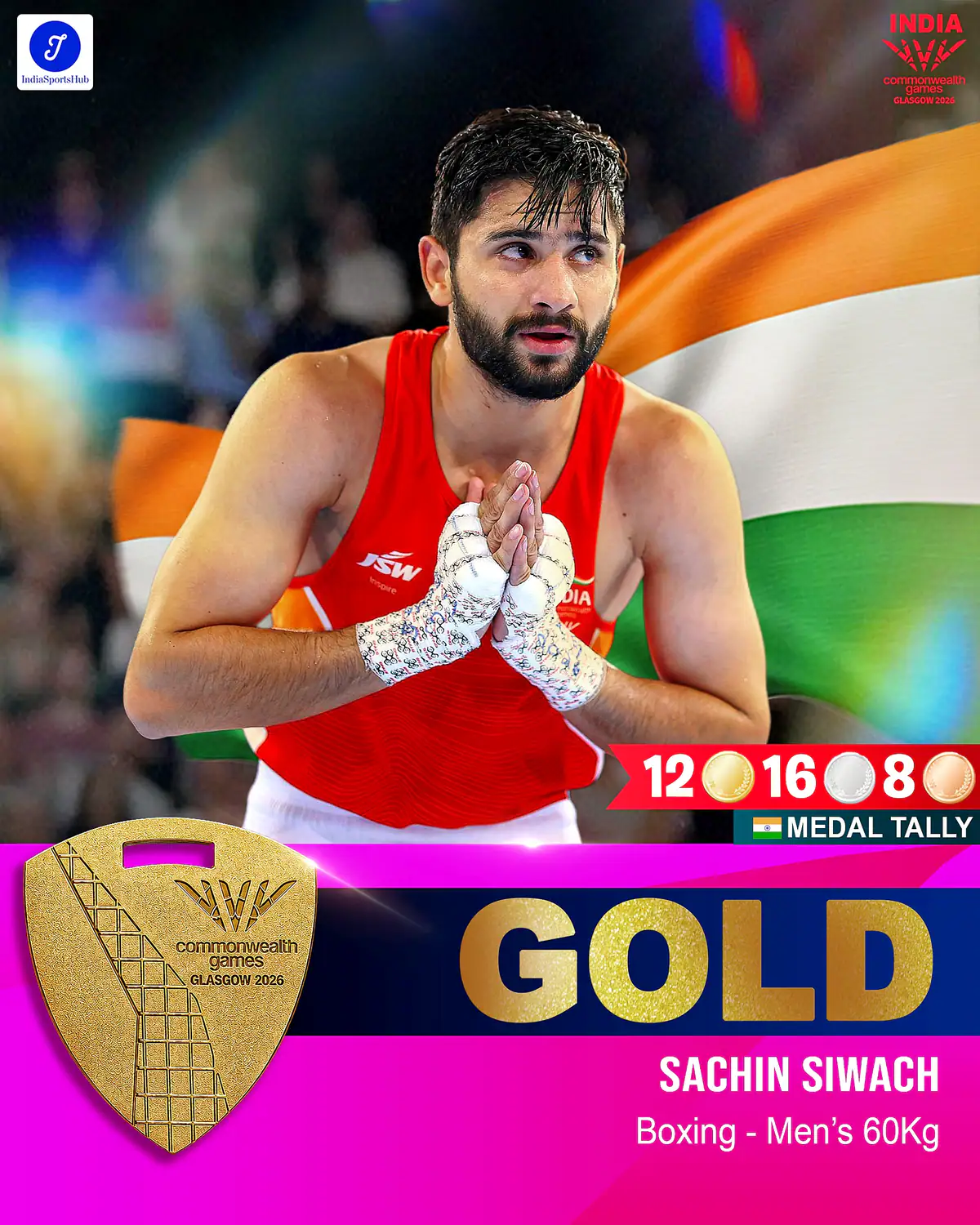 SACHIN SIWACH