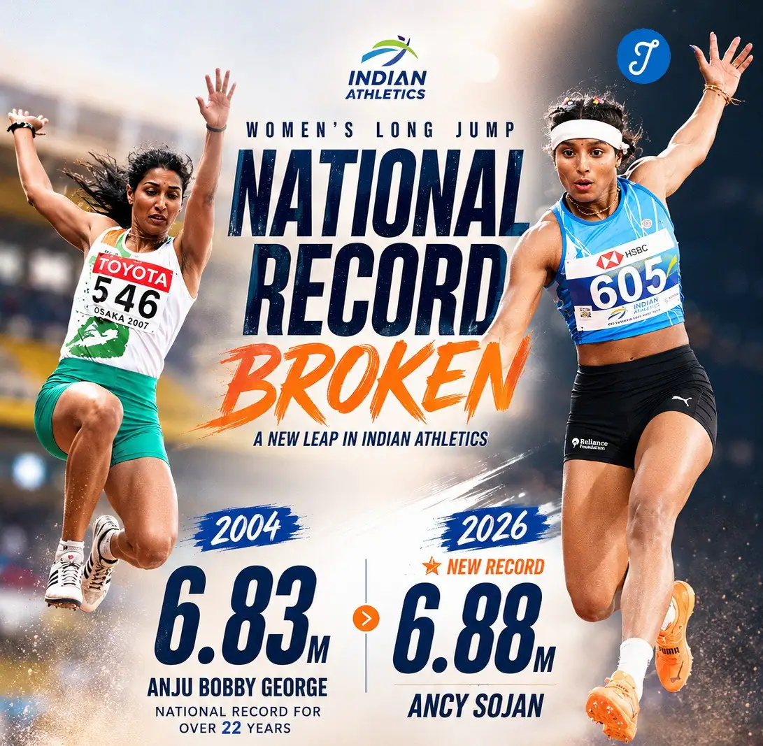 Indian Women's Long Jump Renaissance: The Rise of Ancy Sojan — Athletics news on IndiaSportsHub