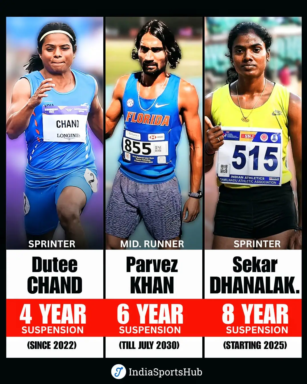 dutee chand