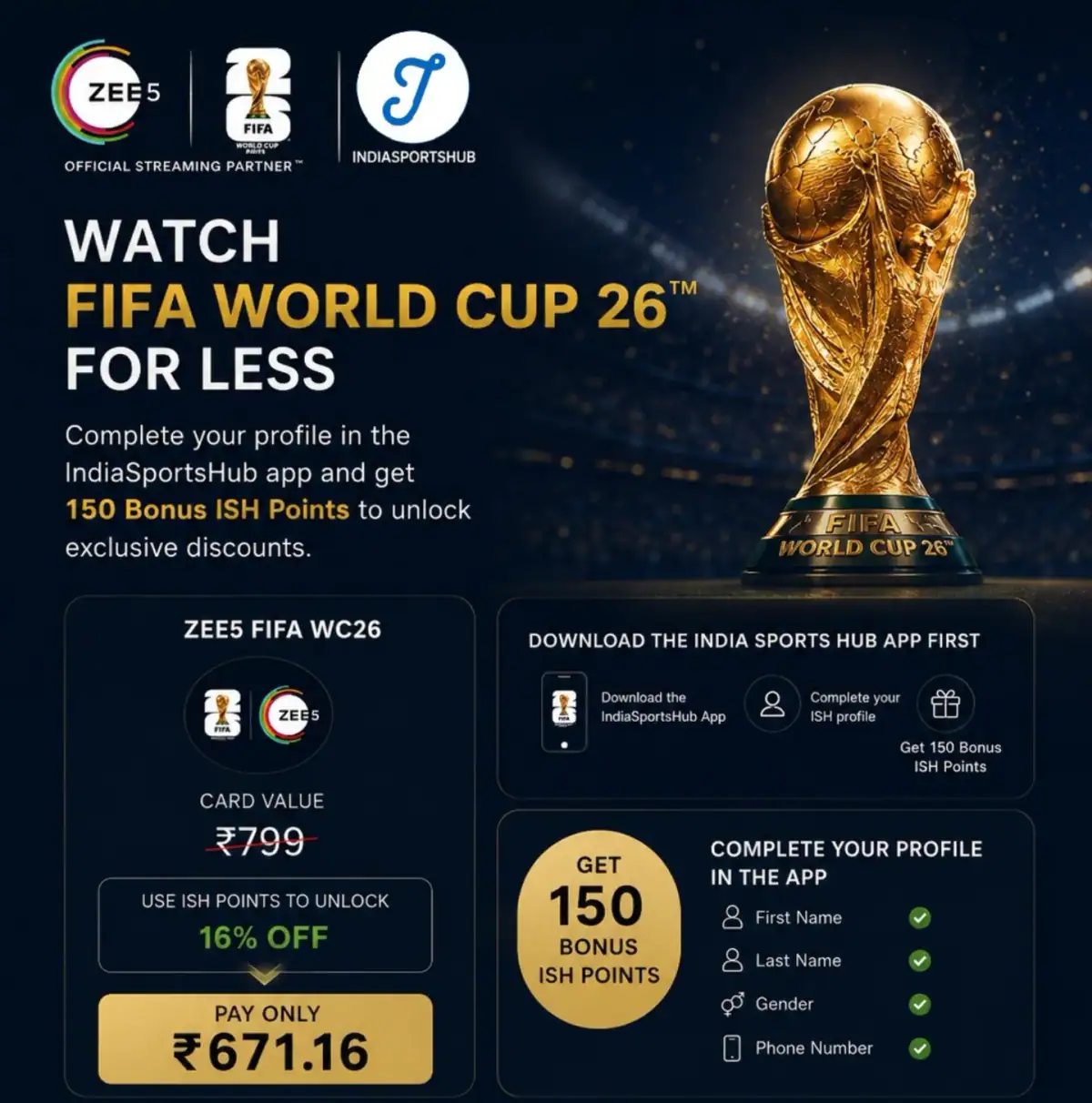 Messi and Ronaldo's Final World Cup: The Last Dance — News news on IndiaSportsHub