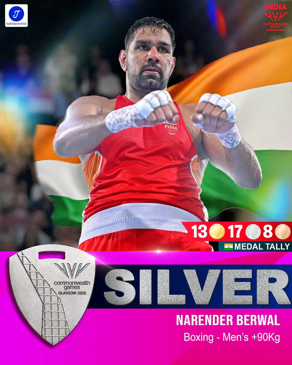 Narender Berwal