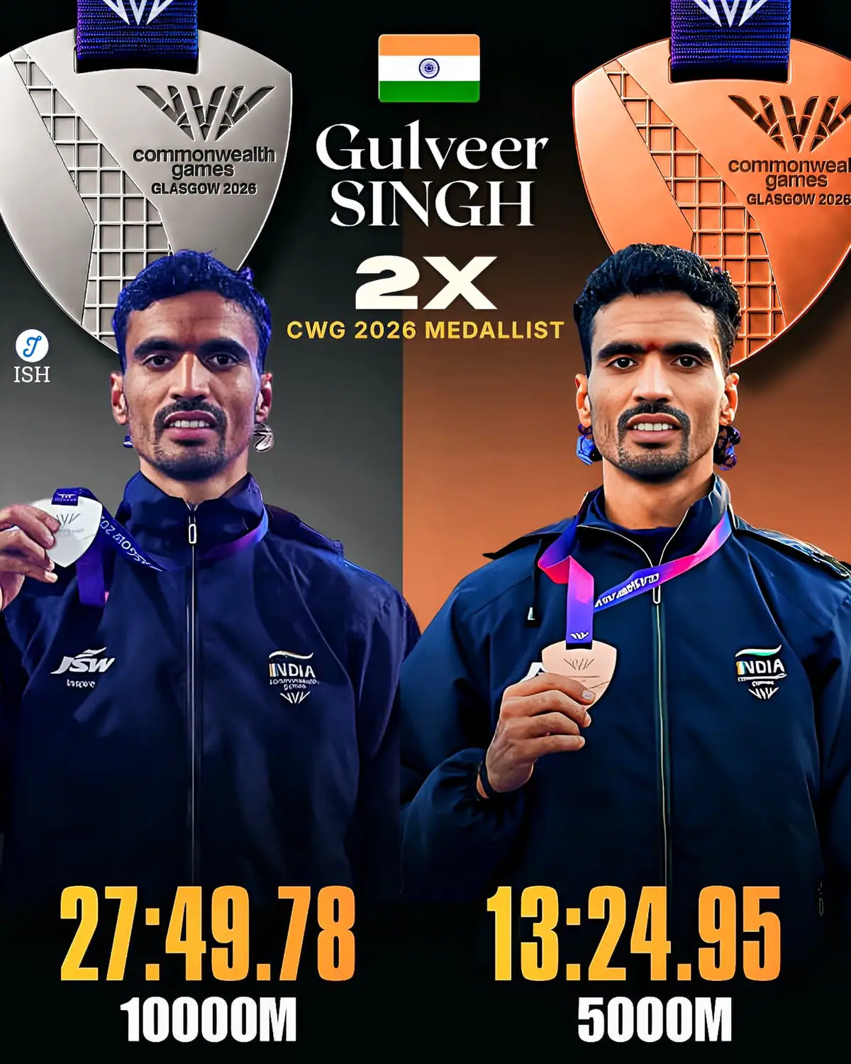 Armed to Win: How the Indian Army Powered India's Historic Campaign at CWG 2026 — News news on IndiaSportsHub