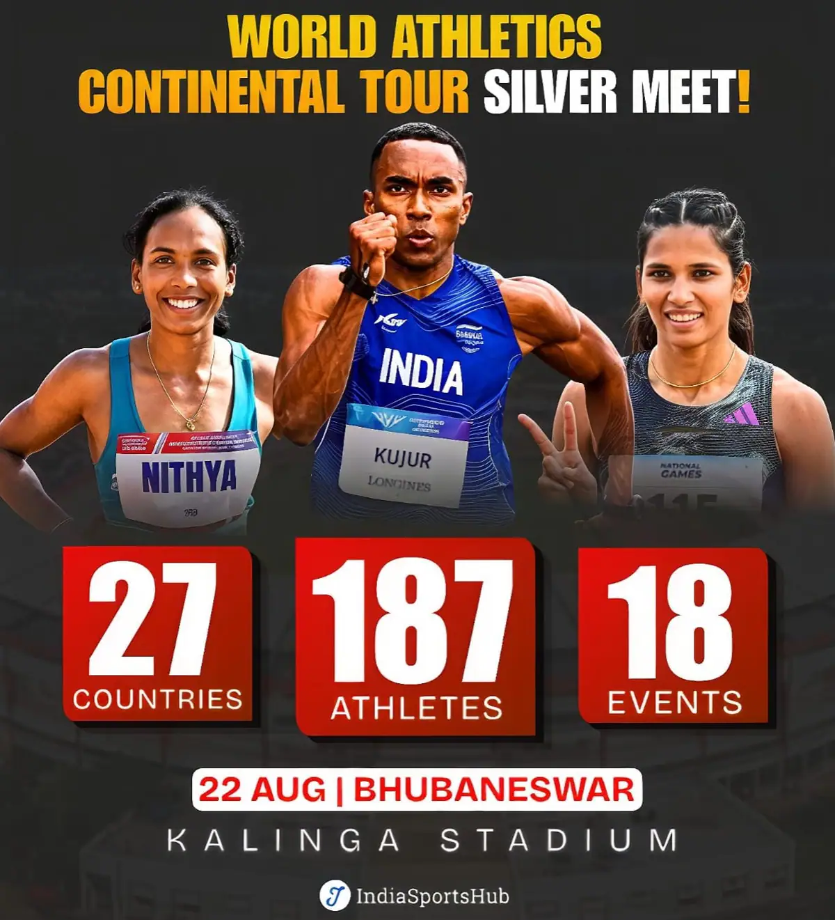 The 24-Hour Irony: India’s Historic Silver Meet Missed the World Championships Window by a Single Day — News news on IndiaSportsHub