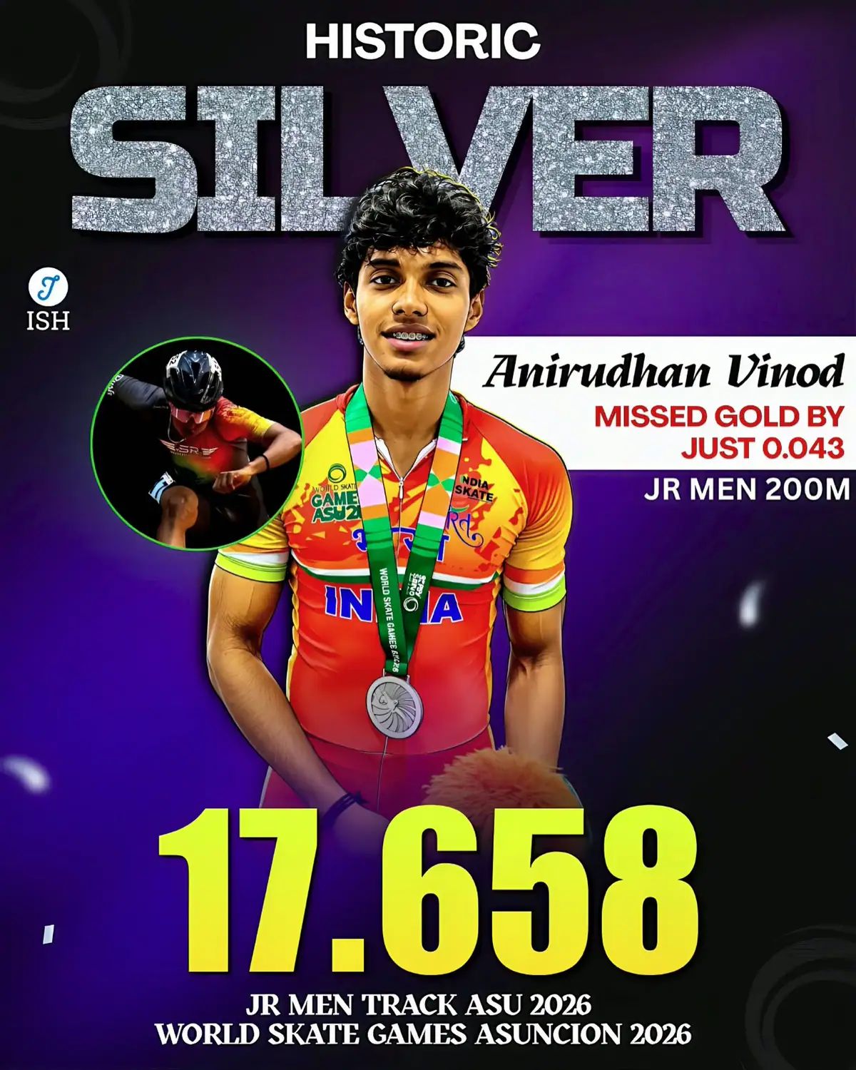 Anirudhan Vinod