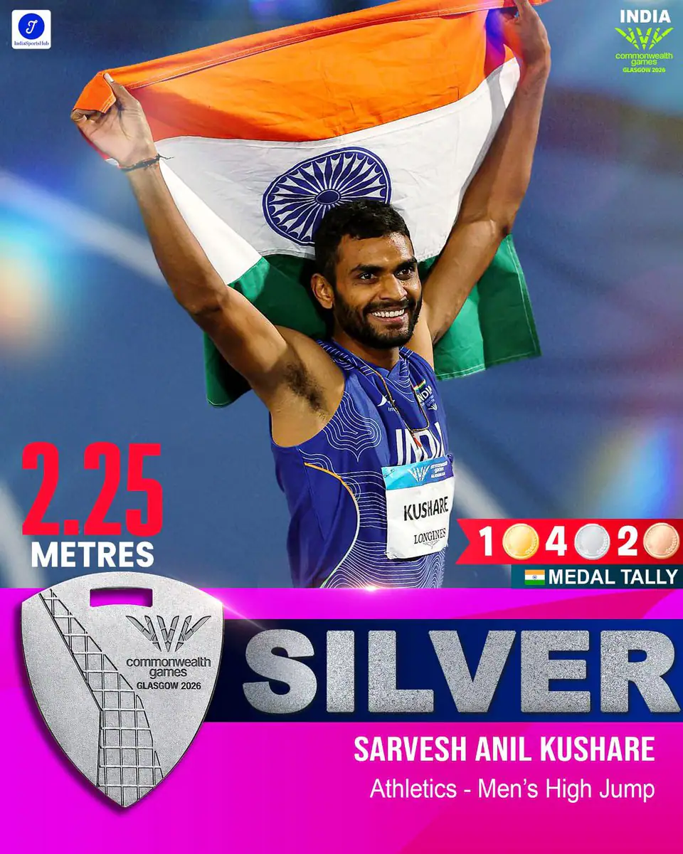 Sarvesh Kushare