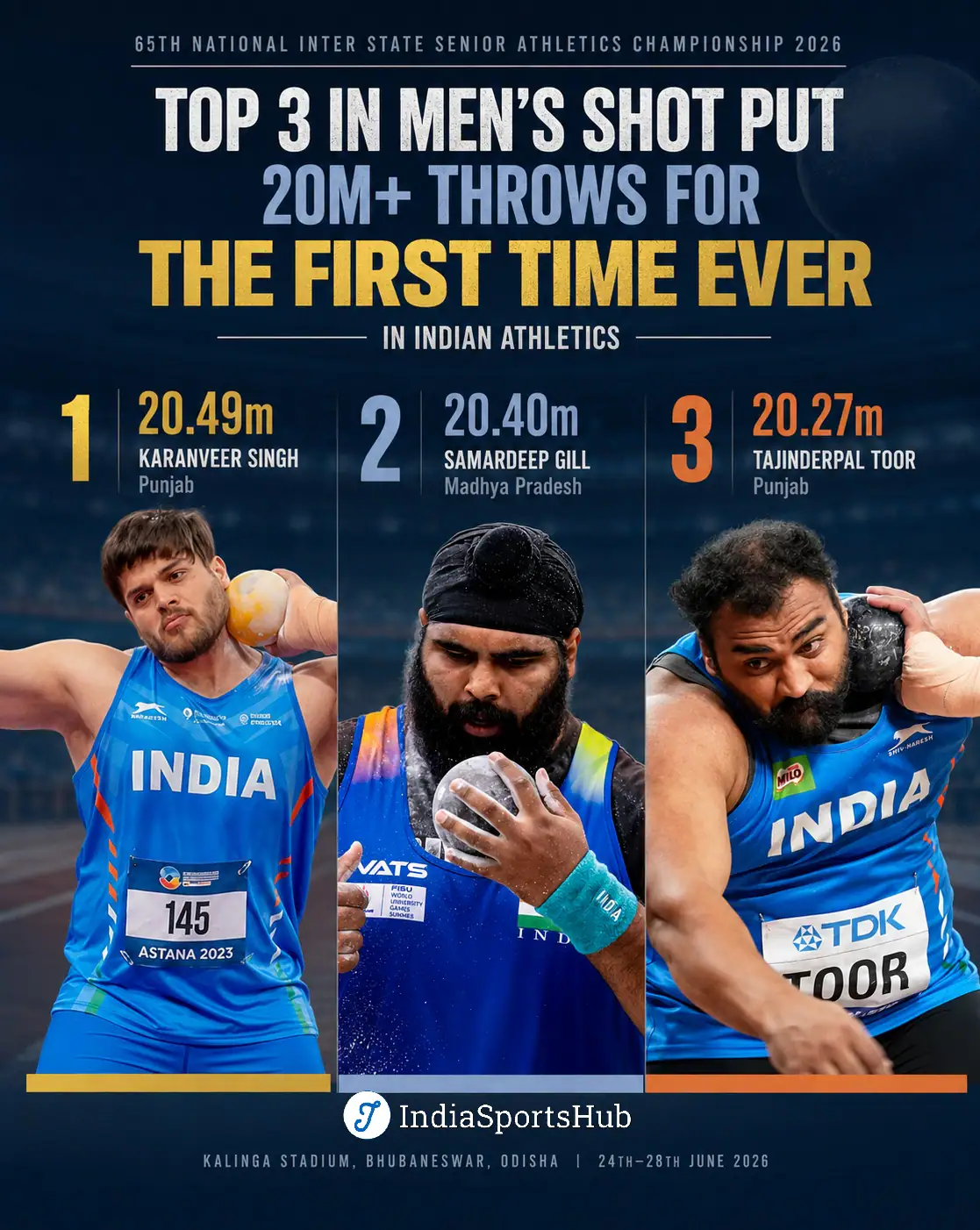shotput