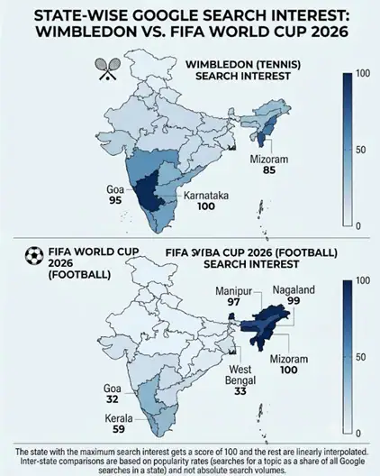 fifa world cup