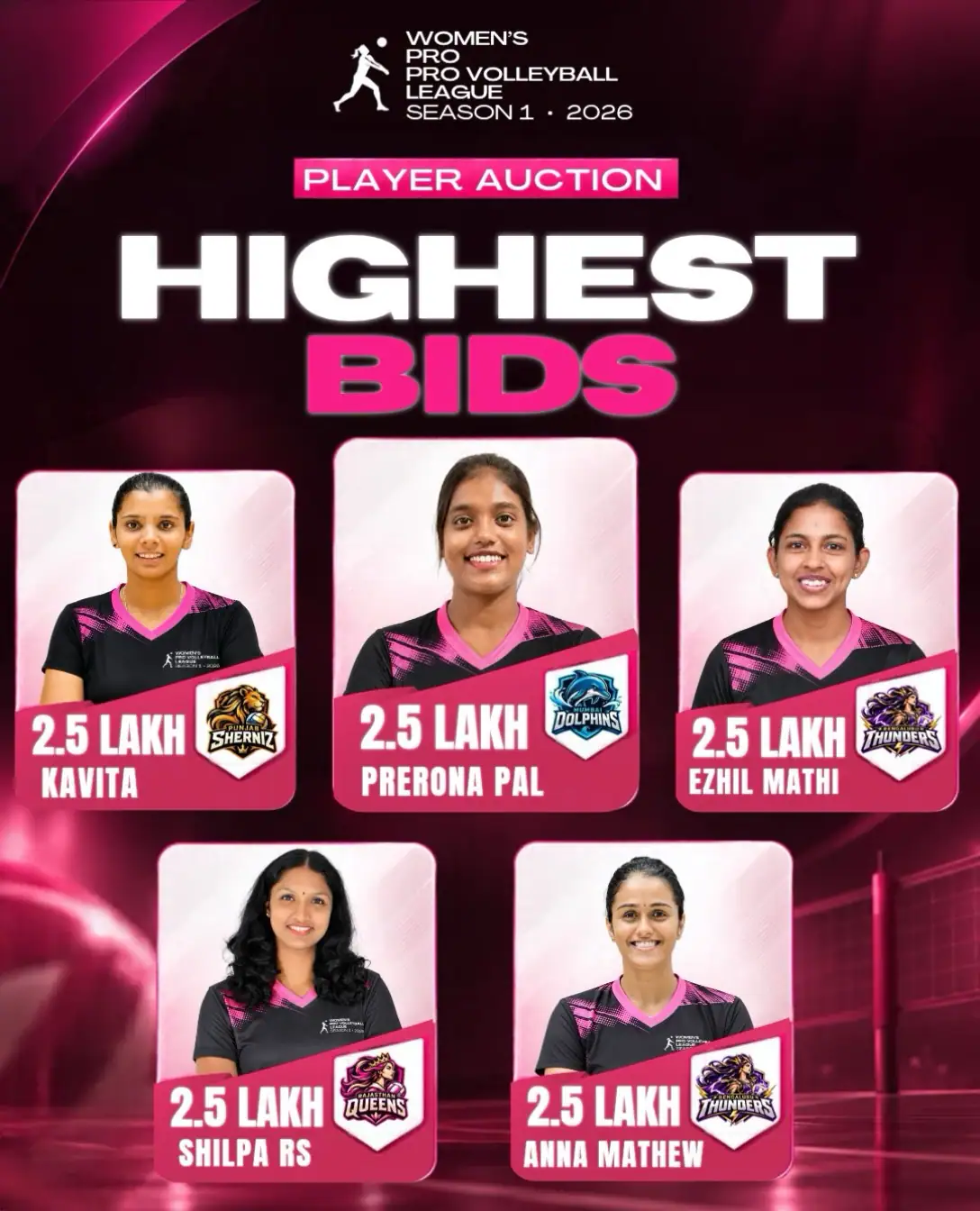 Women's Pro Volleyball League 2026